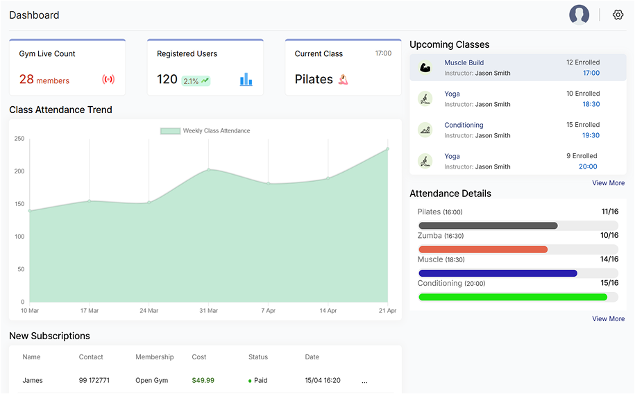 Dashboard Preview